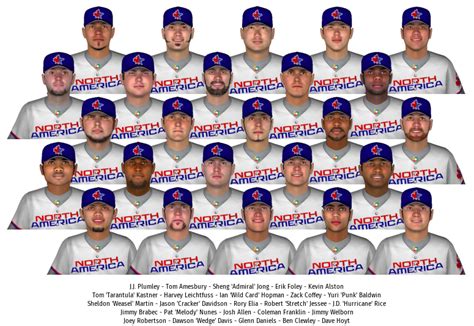 2006 wbc usa roster.jpg